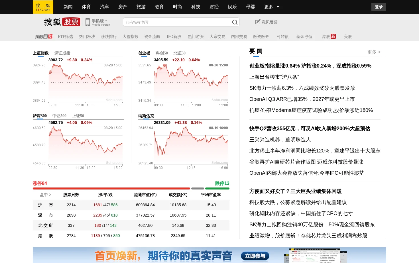 搜狐股票 页面快照